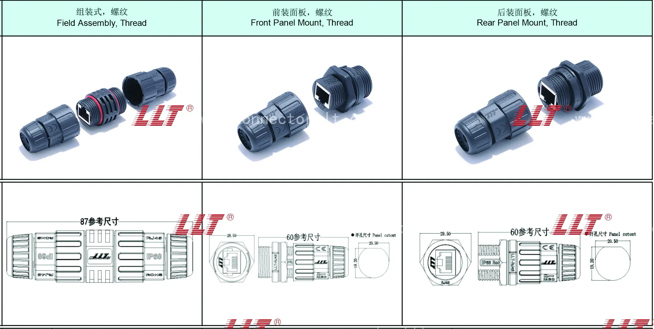 RJ45-M20组装式快卡