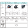 LLT M19 RJ45 panel mount waterproof connector - Image 2